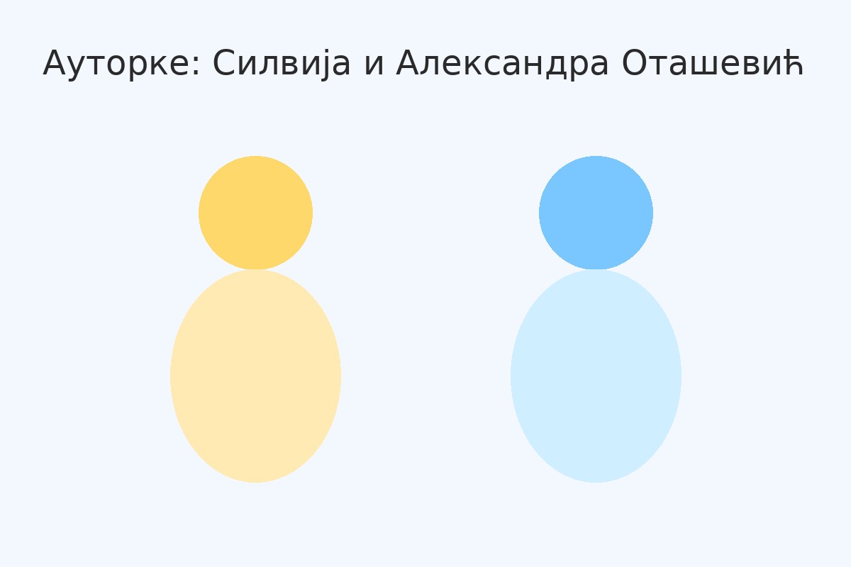 Ауторке метода: Силвија и Александра