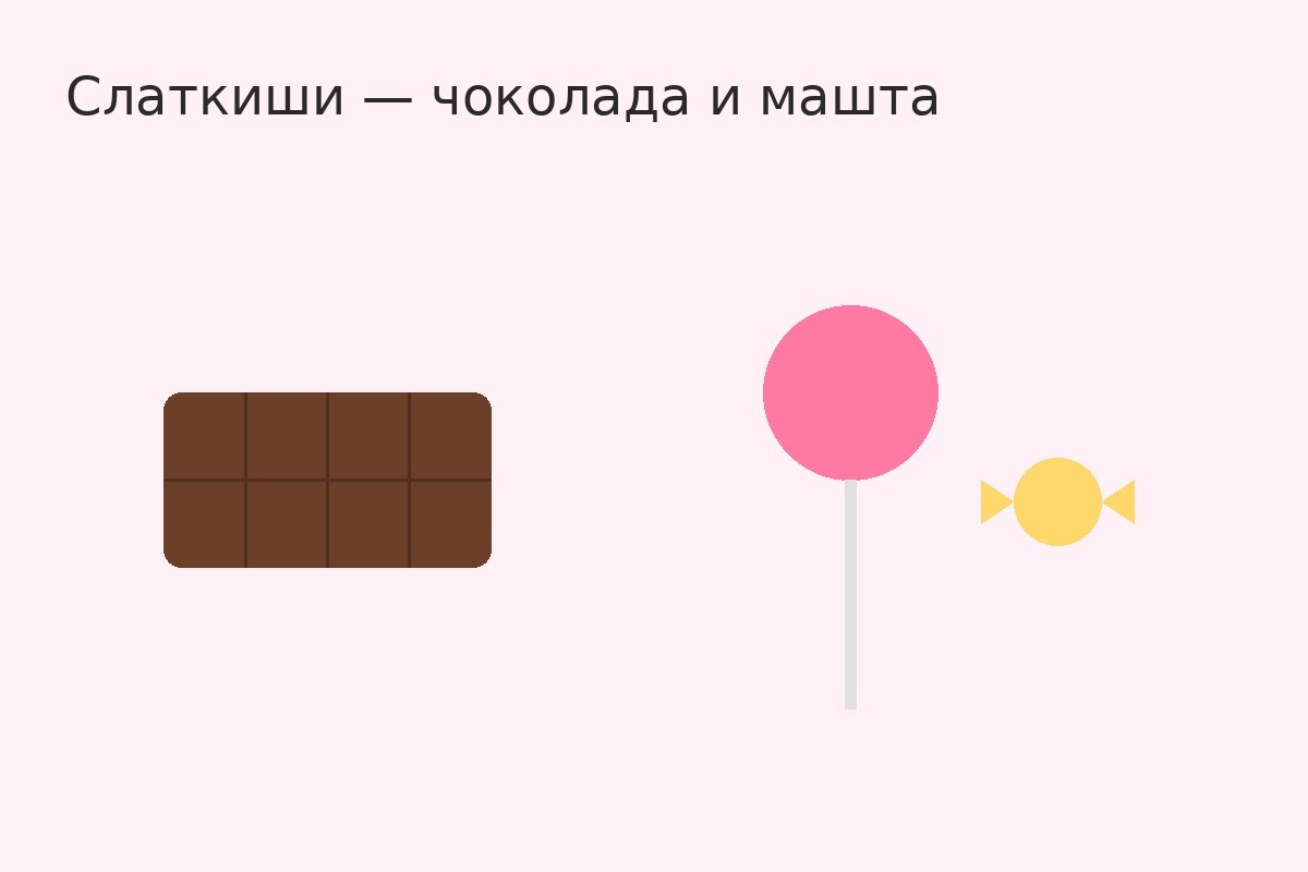Пример — Слаткиши