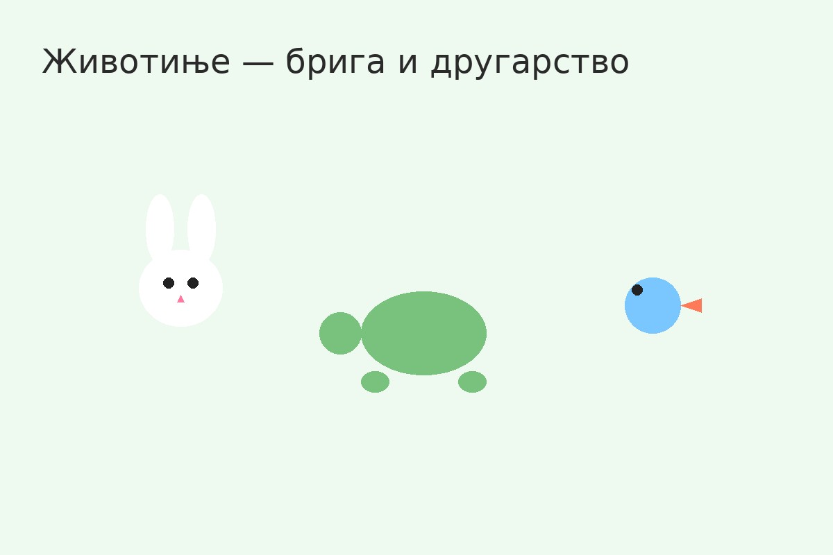 Пример — Животиње